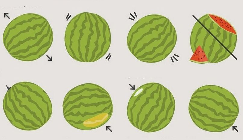 πώς να επιλέξετε ένα καρπούζι